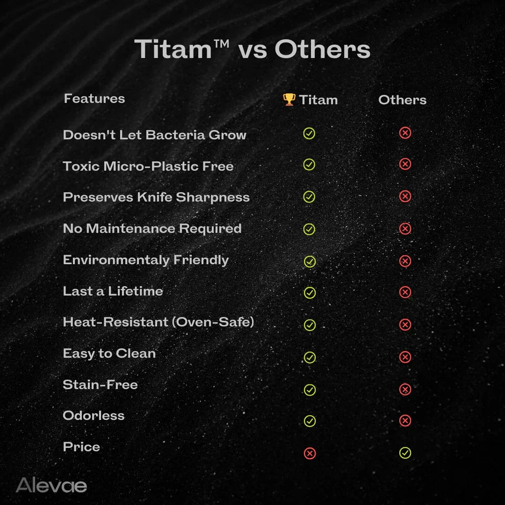 Titan-Schneidebrett – die beste Investition für Ihre Gesundheit und Küche