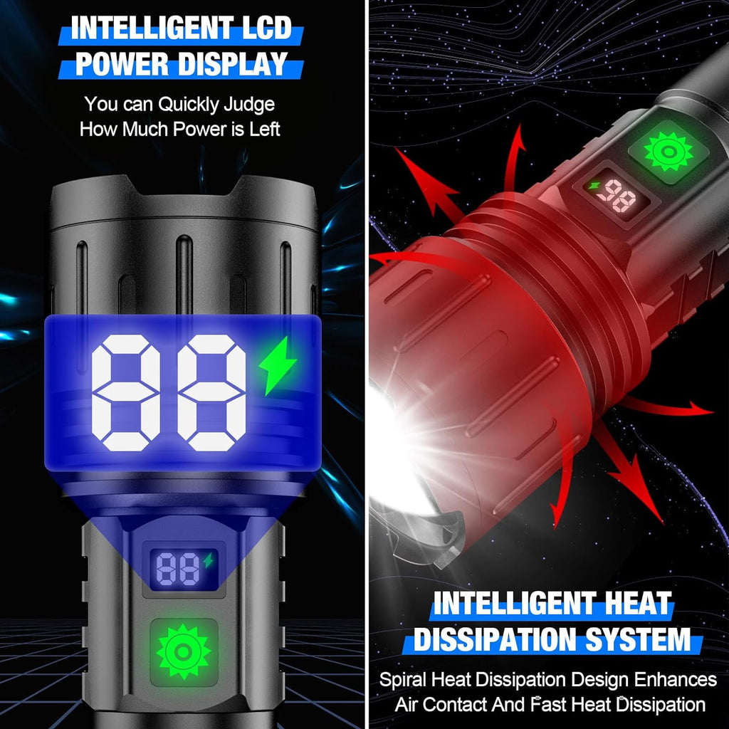The brightest flashlight in the world