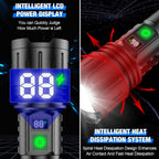 The brightest flashlight in the world