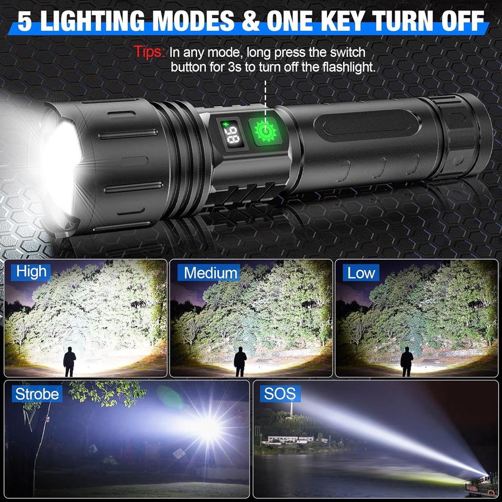 The brightest flashlight in the world