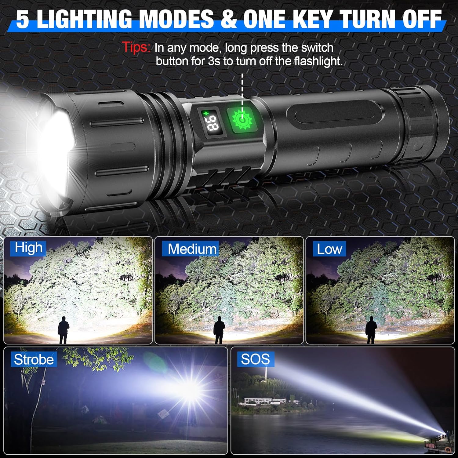The brightest flashlight in the world