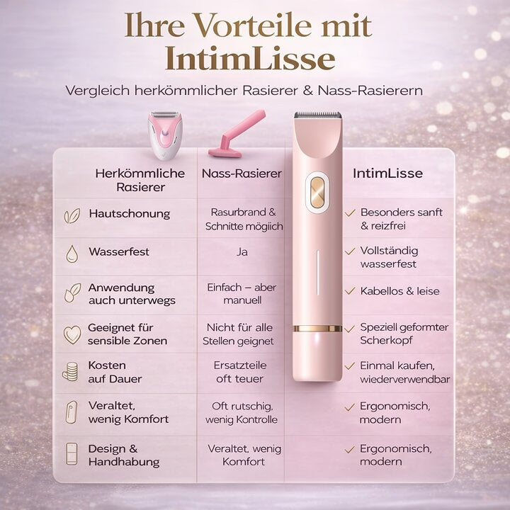 Elektrischer Intimrasierer für Damen mit präziser und schonender Anwendung
