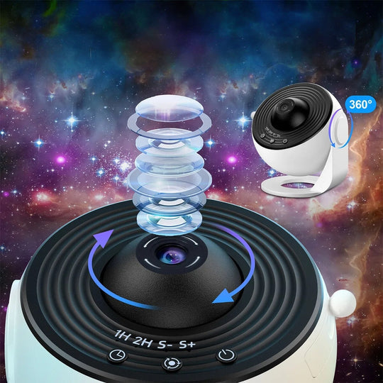Planetarium Projektor für Zuhause mit Sternenhimmel Effekt