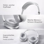 Over-Ear Bluetooth Kopfhörer mit Active Noise Cancelling (ANC) und modernem Design