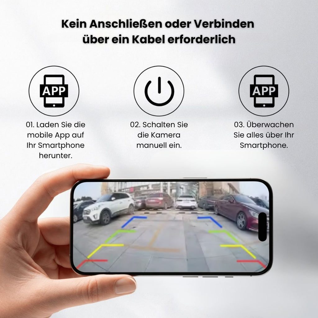 Kabellose Rückfahrkamera zum Nachrüsten für Auto, Wohnmobil, Anhänger und LKW