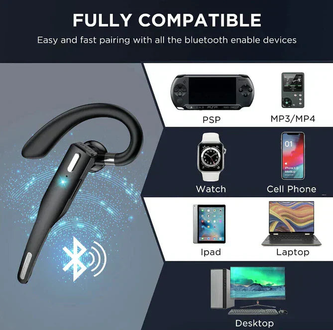 Drahtloses Bluetooth 5.1 Trucker-Headset mit Dual-Mikrofon und Geräuschunterdrückung