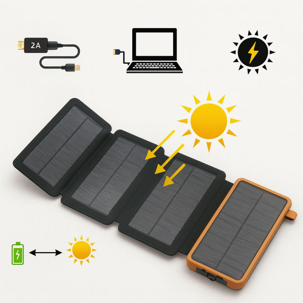 Solar Powerbank 20000mAh mit Ladefunktion für Outdoor und Alltag