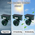 Vogelabwehr Gerät für Balkon und Garten gegen Tauben