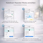 WLAN Verstärker (Repeater) mit starker Signalverstärkung für stabiles Internet im ganzen Zuhause