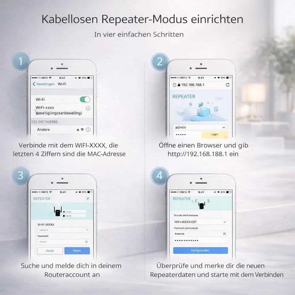 WLAN Verstärker (Repeater) mit starker Signalverstärkung für stabiles Internet im ganzen Zuhause