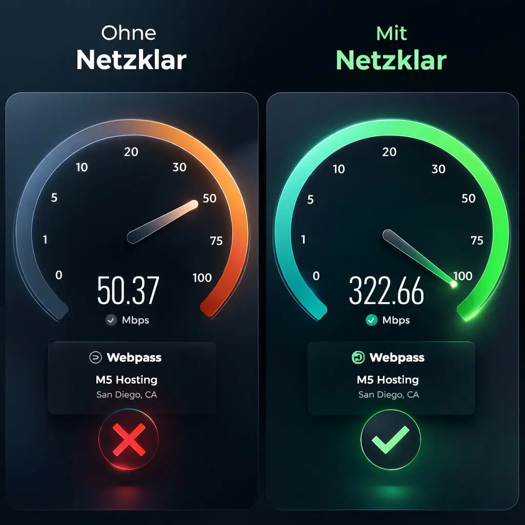 WLAN Verstärker (Repeater) mit starker Signalverstärkung für stabiles Internet im ganzen Zuhause